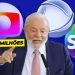 Globo recebe de Lula mais de 4 vezes do que Record e SBT em propaganda